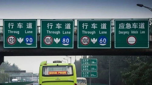 上海汽车限速多少公里